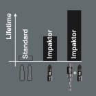 867/1 IMP DC TORXÃ‚Â® DIY IMPAKTOR BITS, TX 40 X 25 MM, 10-DELIG